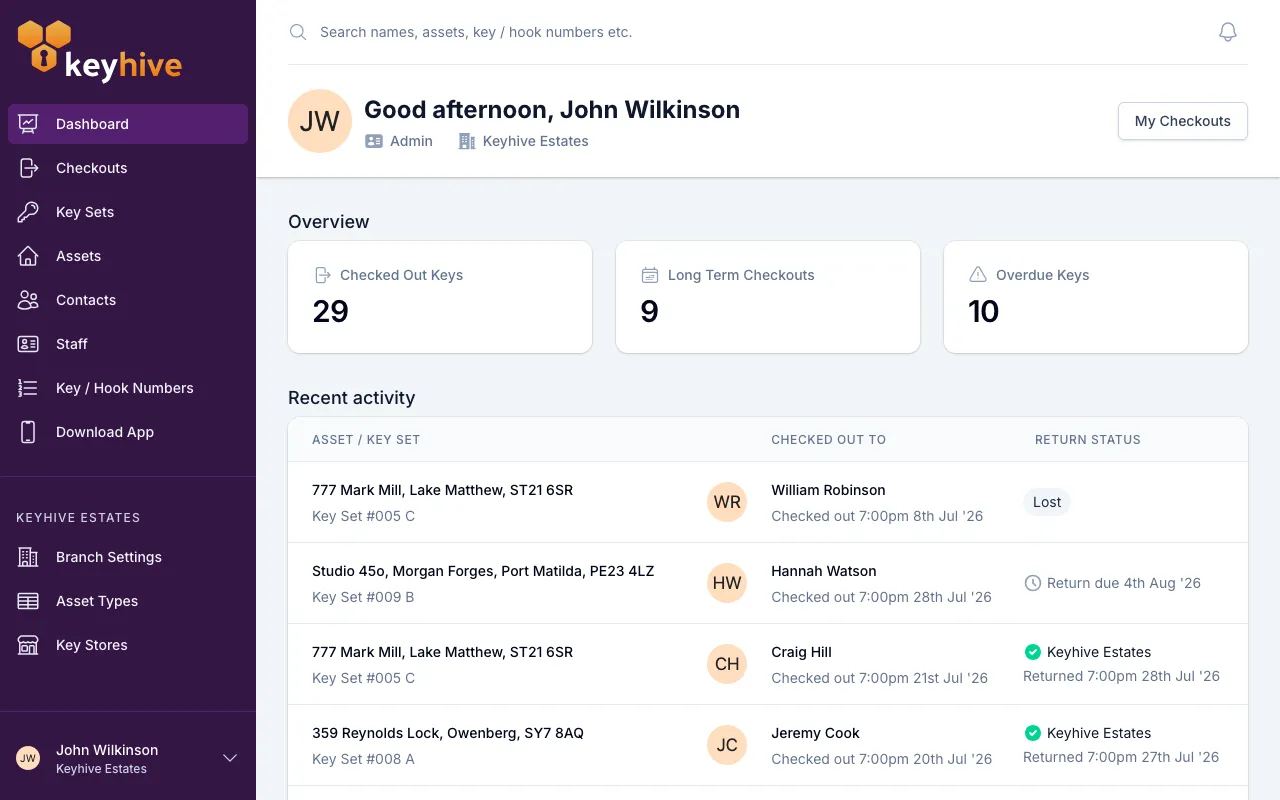 The Keyhive portal dashboard, showing the Checked Out Keys, Long Term Checkouts and Overdue Keys tiles above recent activity