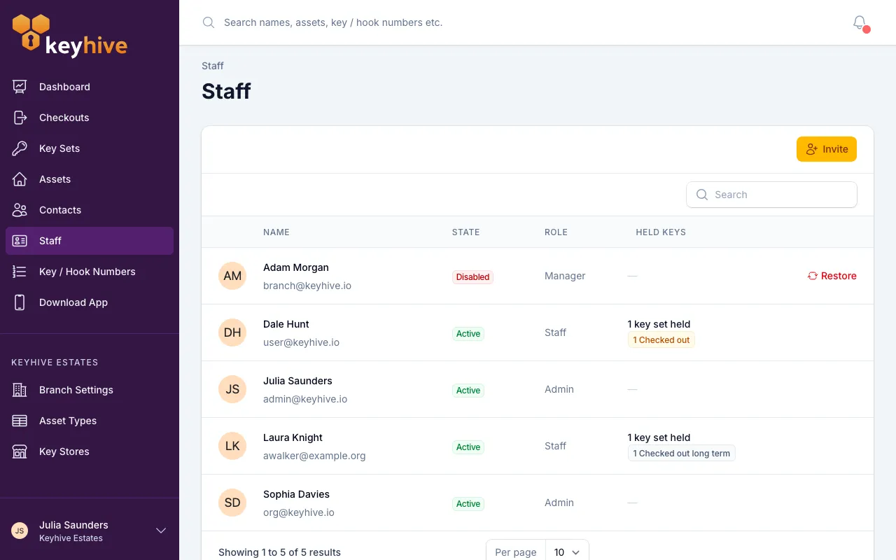 The Staff list showing a disabled staff member with the restore icon on their row