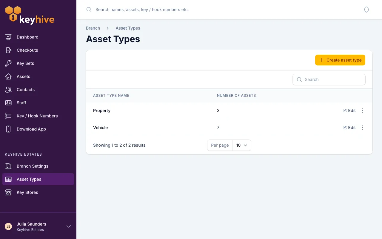 The Asset Types list, showing each type's name and the number of assets using it