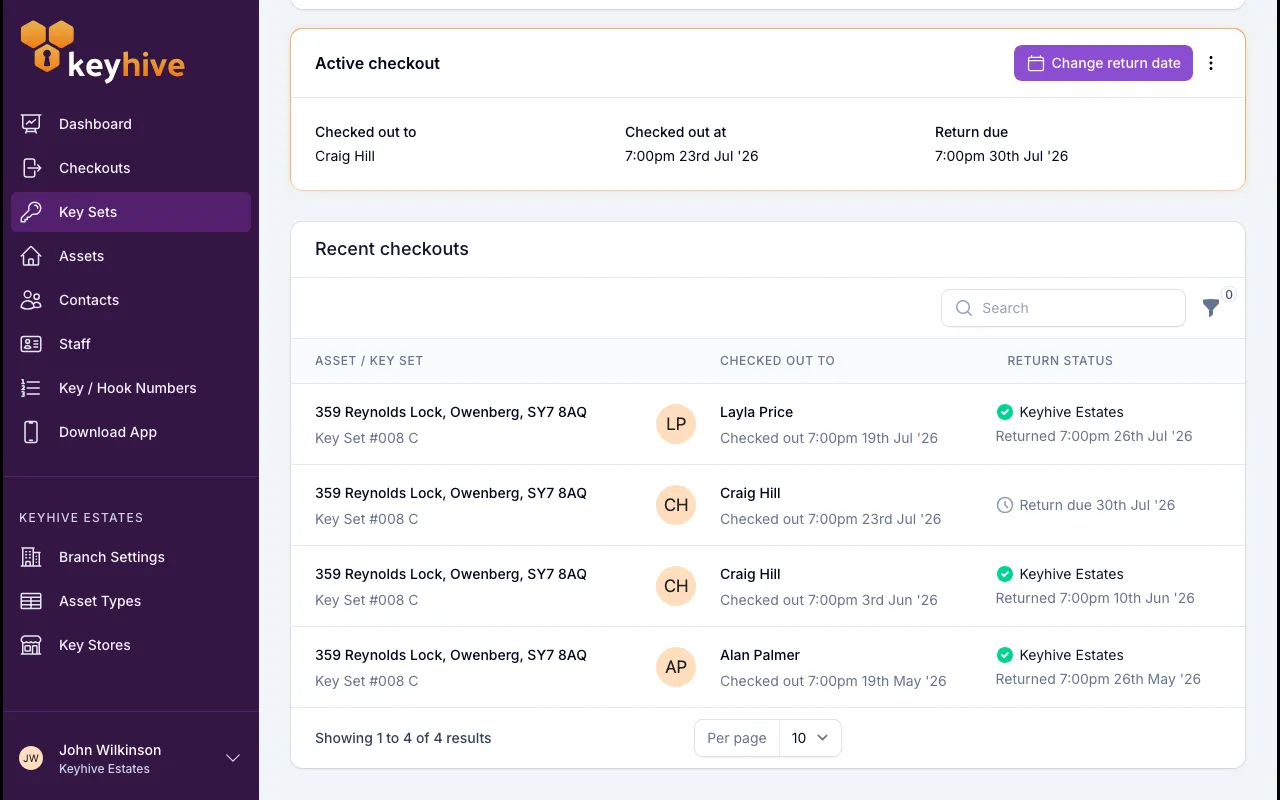 The Recent checkouts panel on a key set's page, listing past checkouts with who took them and how each ended
