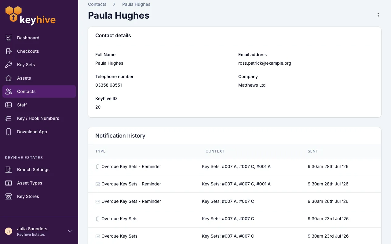 The Notification history panel on a contact's page, showing a Type column with an envelope icon, the key sets each notification was about, and when it was sent